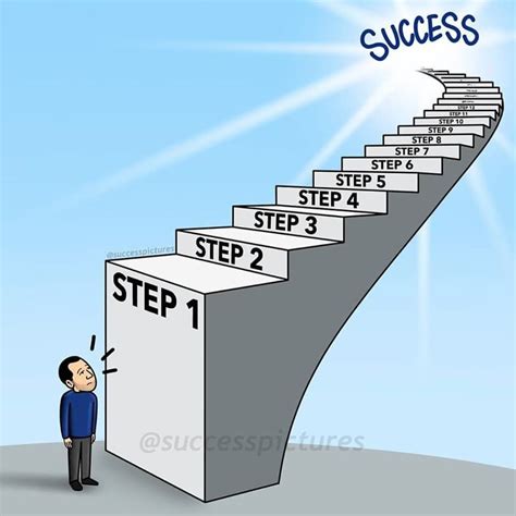 First Steps .